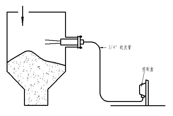 λ_(ki)P(gun)